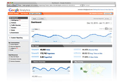 flip_book_maker_for_album_google_analytics