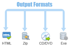 flip_book_maker_for_album_output_formats