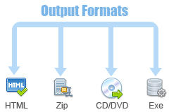 flip_book_maker_for_office_pro_output_formats