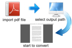 free_flip_book_maker_for_pdf_3_conversion_mode