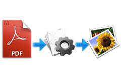 free_flip_book_maker_for_pdf_user_friendly